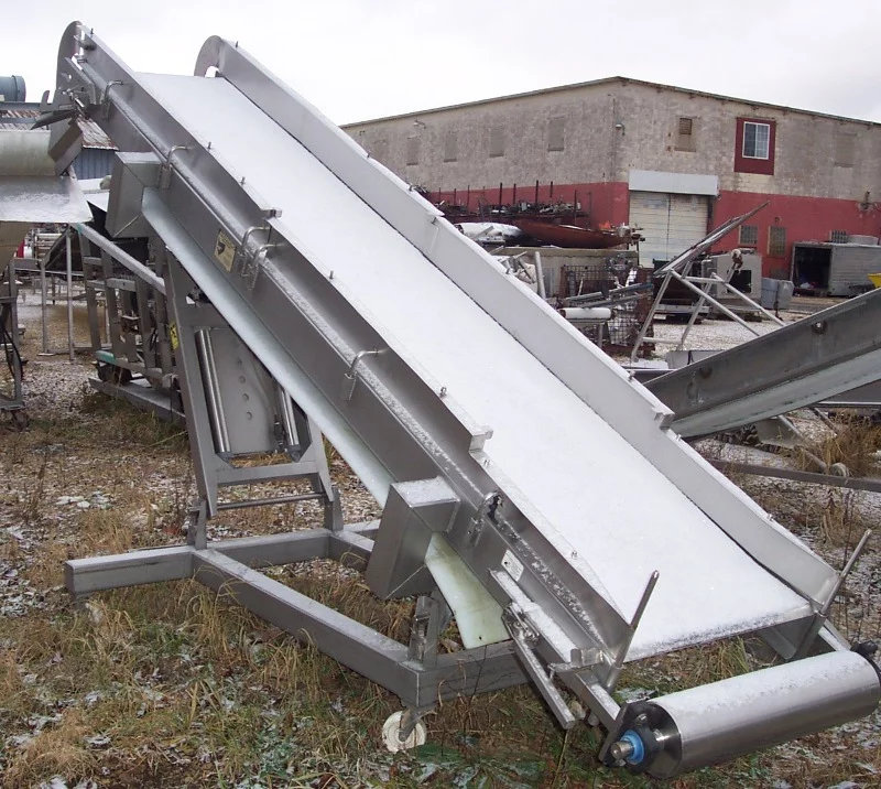 INCLINE & DECLINE BELT CONVEYORS