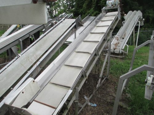INCLINE & DECLINE BELT CONVEYORS - Image 4