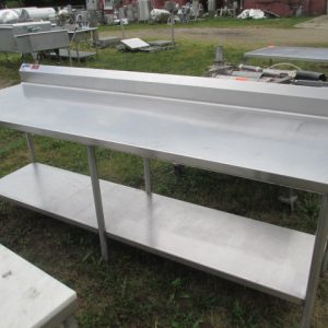 ALL S/S FACILITY TABLE