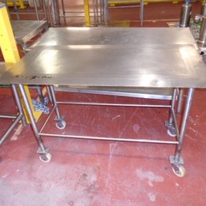 Facility Table