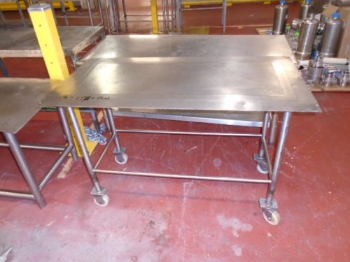 Facility Table