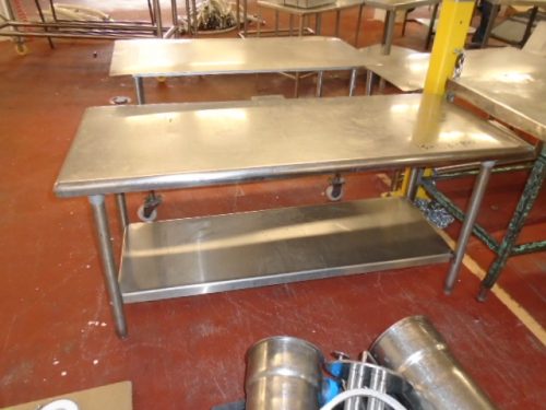 Facility Table