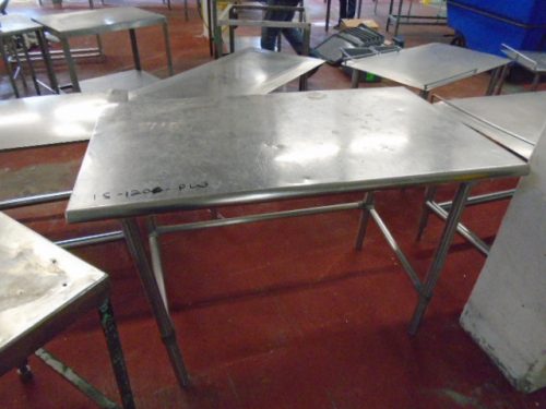 Facility Table