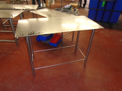 Facility Table