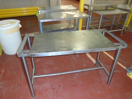 Facility Table