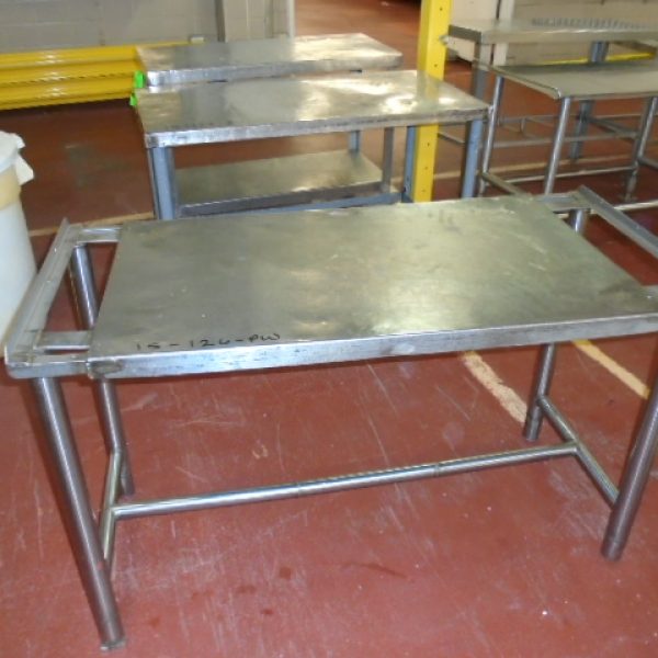 Facility Table